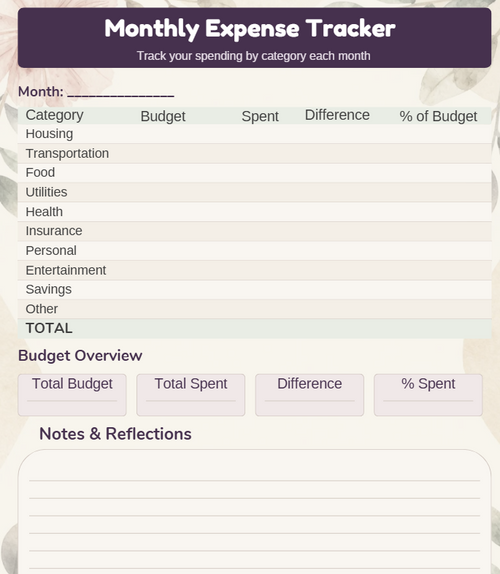 Aesthetic Financial Wellness & Budget Planner