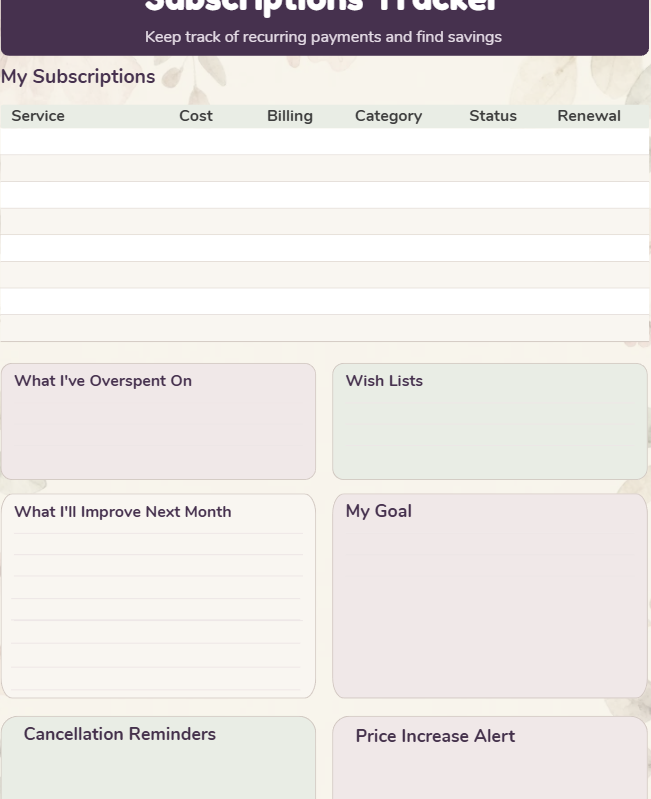 Aesthetic Financial Wellness & Budget Planner